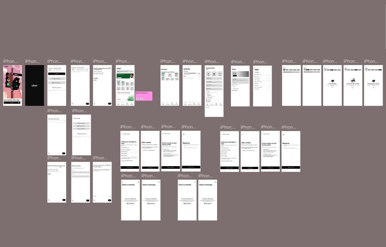 Uber App Clone